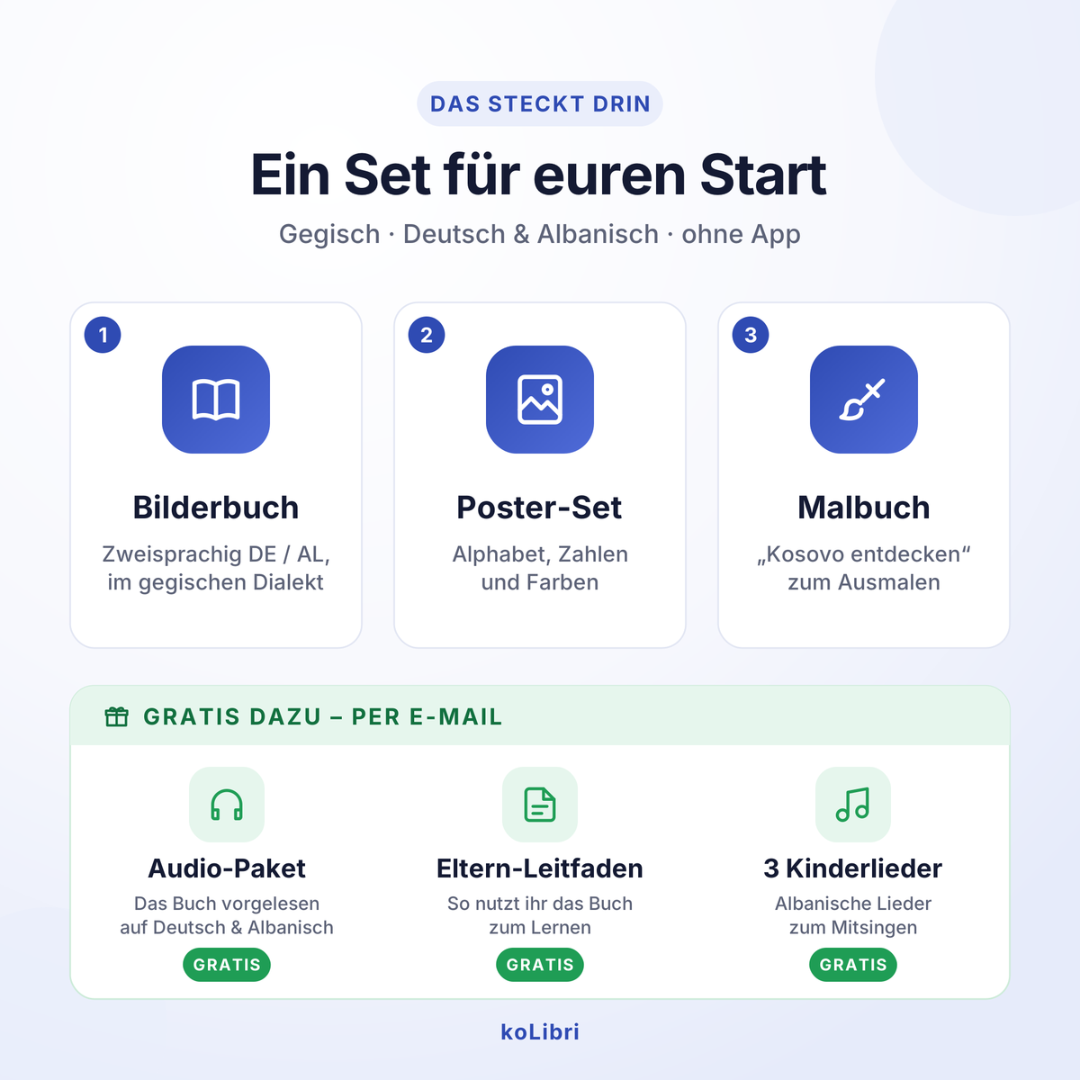Albanisch Lernen Set