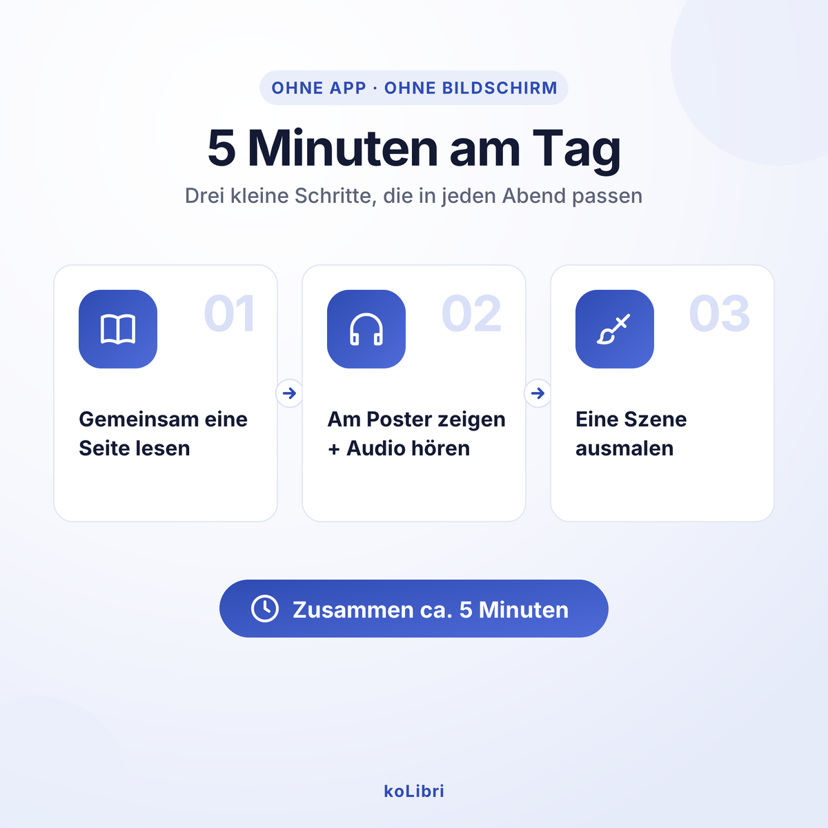 Albanisch Lernen Set