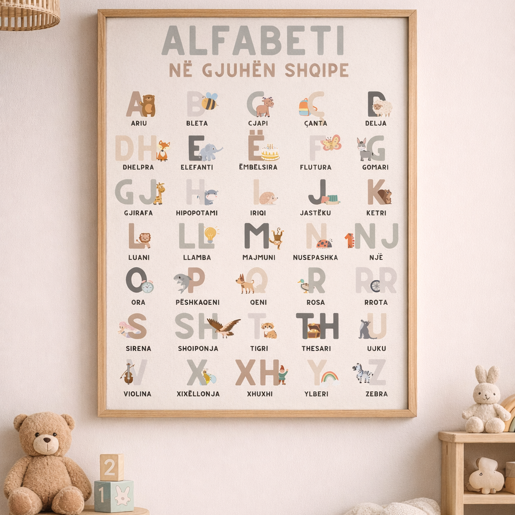 Poster- Set: Albanisch Lernen