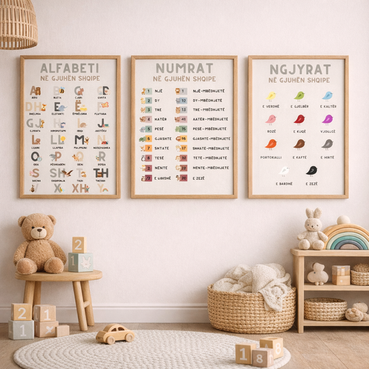 Poster- Set: Albanisch Lernen